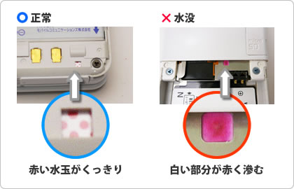 買取できない端末 スマホ Iphone買取のダイワンテレコム