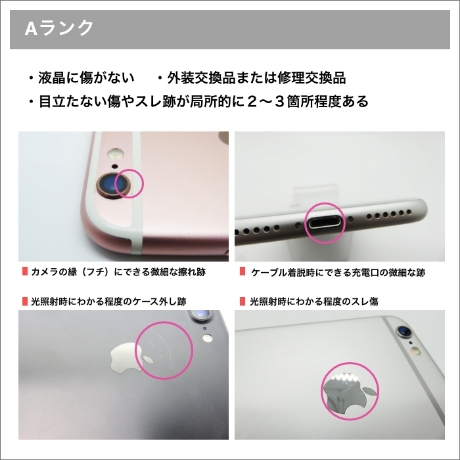 Aランク イメージ1